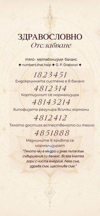 Здравословно отслабване — Карта Грабовой